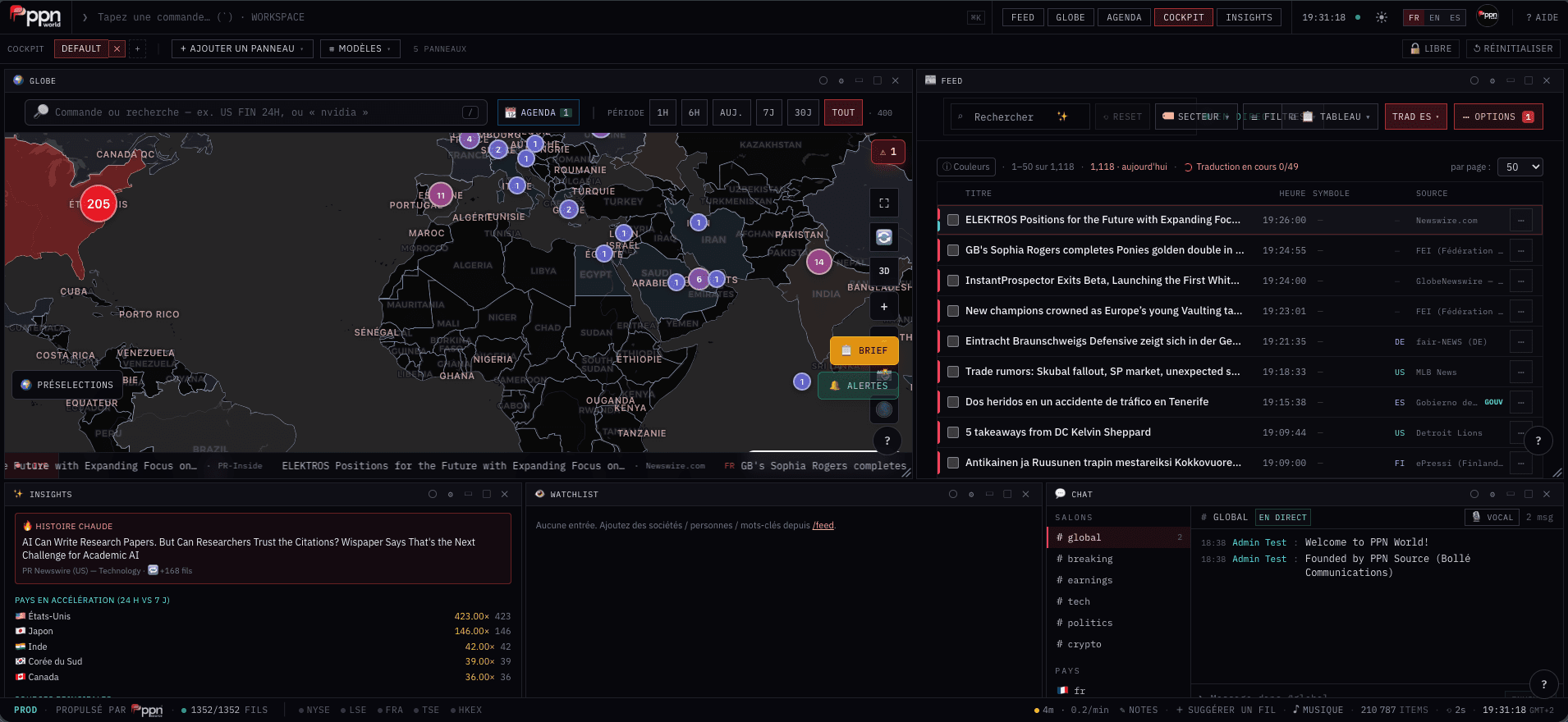PPN World cockpit: the live feed, the globe, watchlist and brief panels side by side in one terminal view