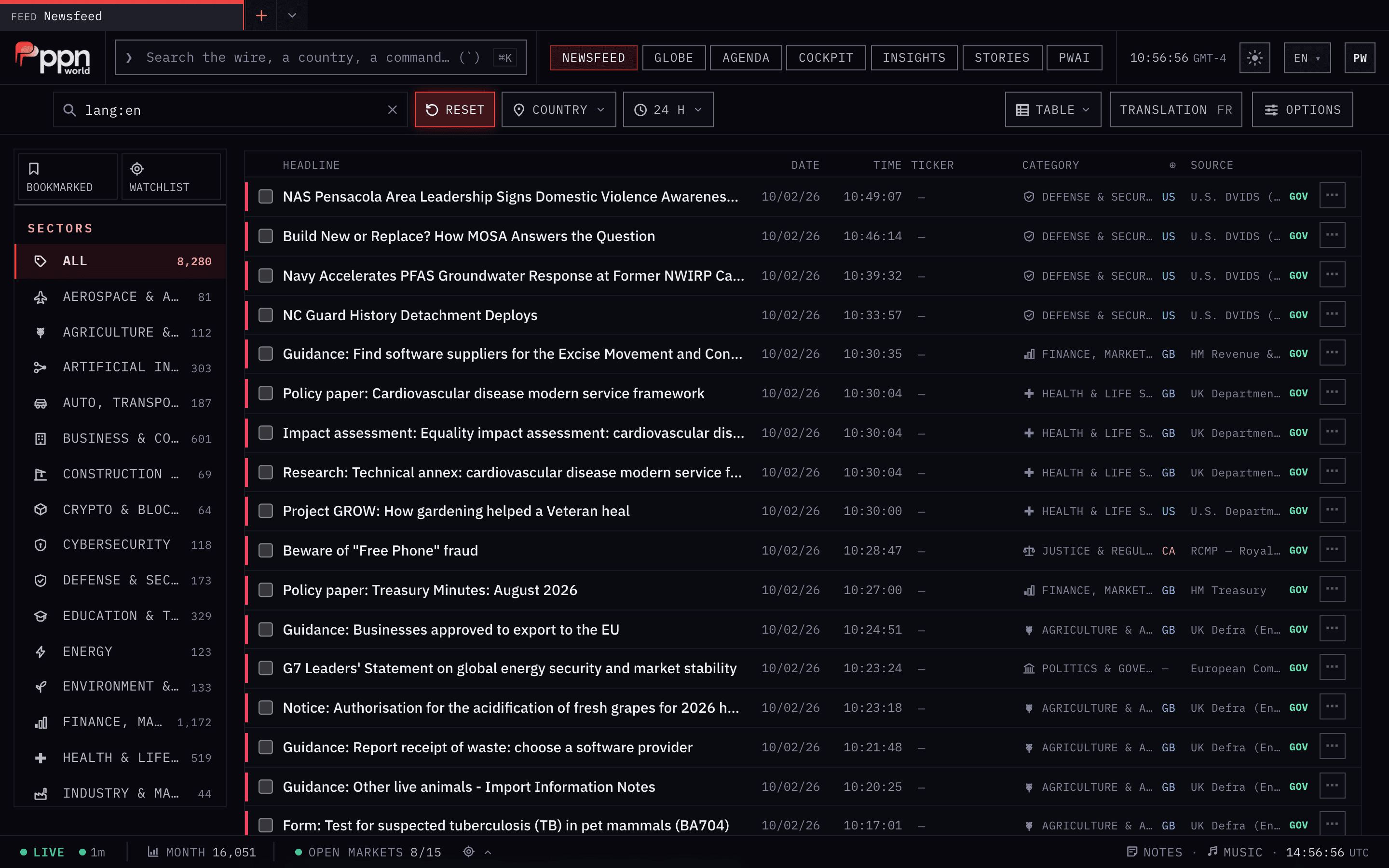 The PPN World cockpit's live feed, showing government sources in English: the newest official releases, each with its date, time, sector, country and source.