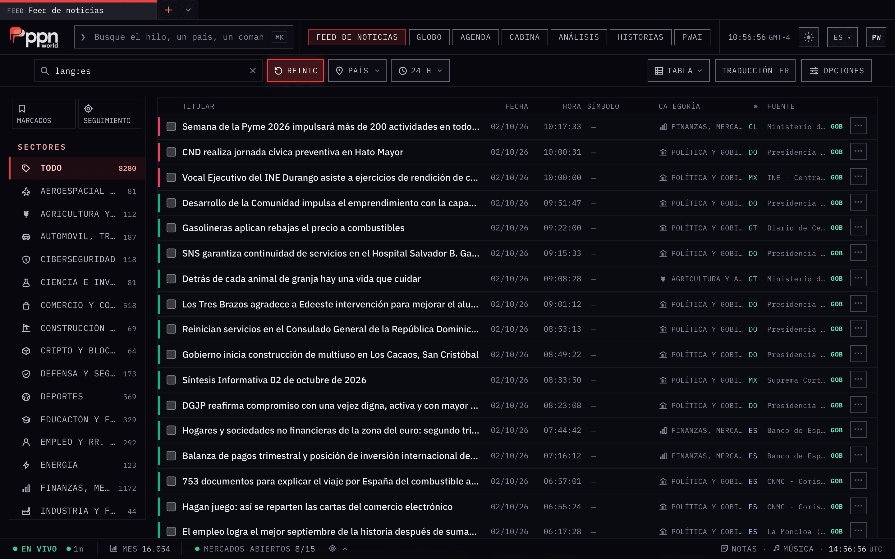 El flujo en vivo del cockpit de PPN World, limitado a fuentes gubernamentales en español: los últimos comunicados oficiales, cada uno con su fecha, hora, sector, país y fuente.