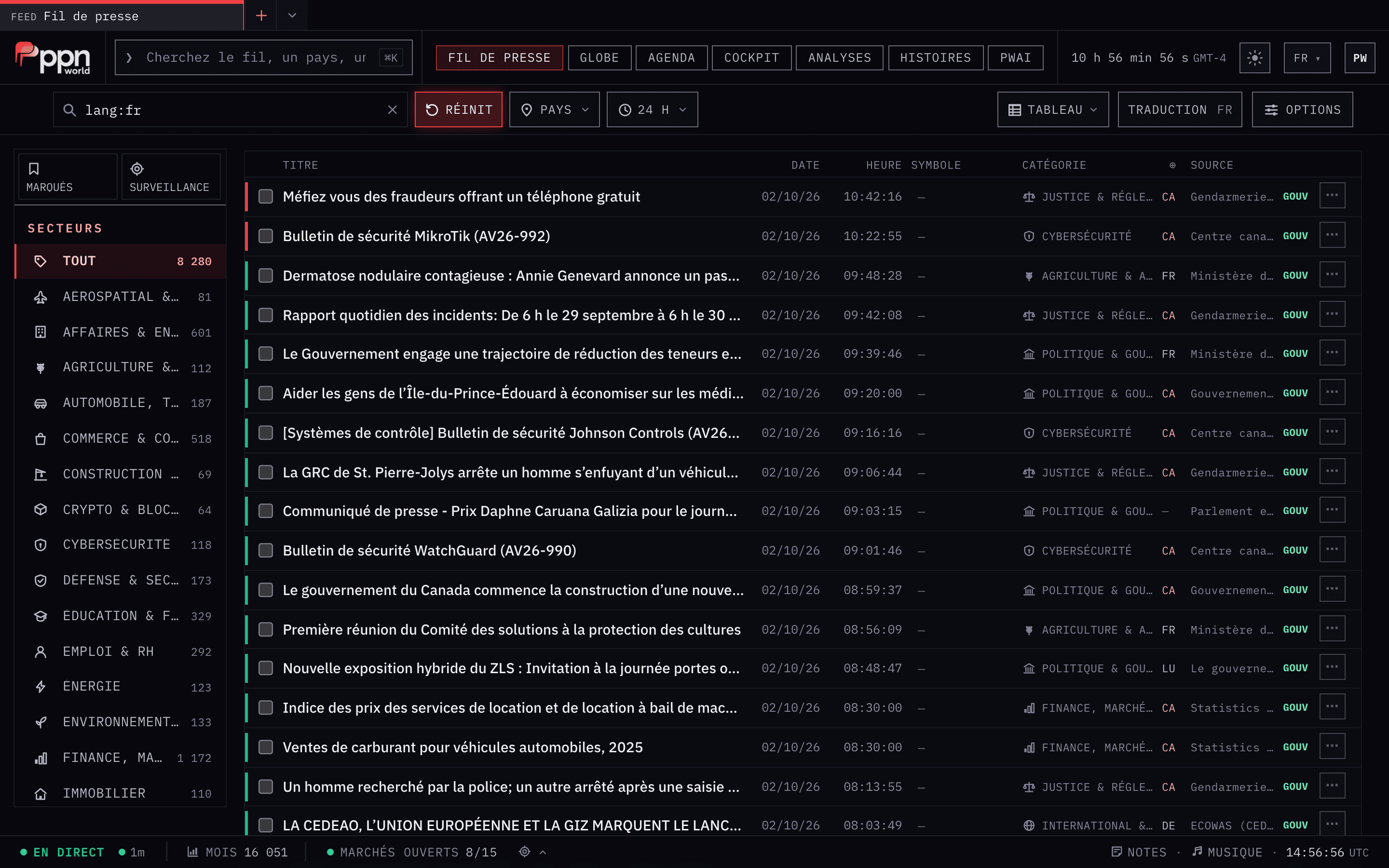 Le fil en direct du cockpit PPN World, limité aux sources gouvernementales en français : les derniers communiqués officiels, chacun avec sa date, son heure, son secteur, son pays et sa source.