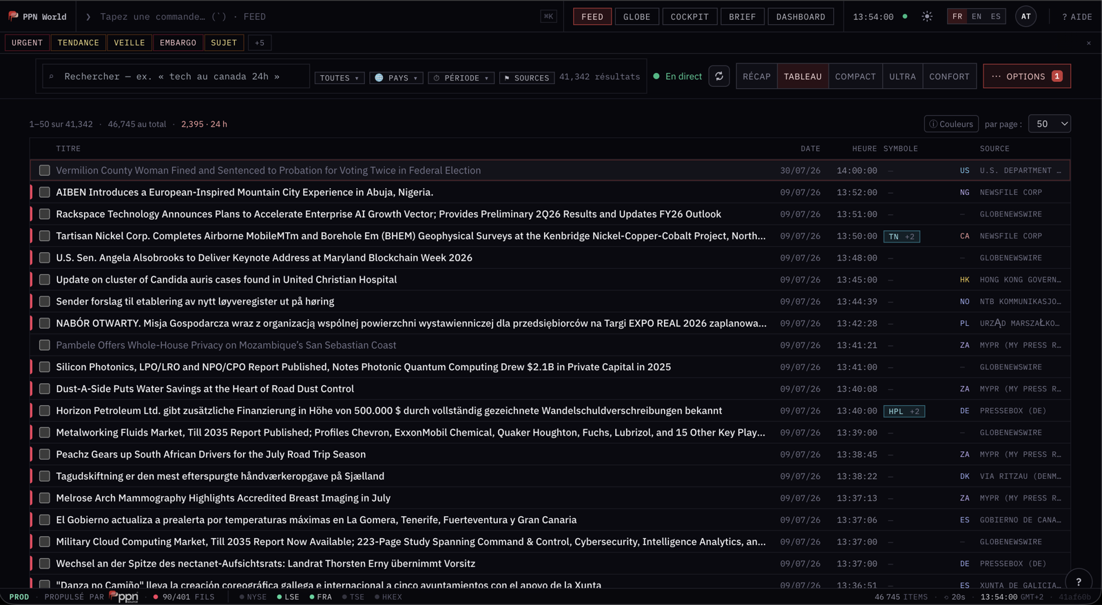 Live feed dashboard with 400+ feeds streaming real-time press releases, country flags, AI entity tags, and saved-search filters
